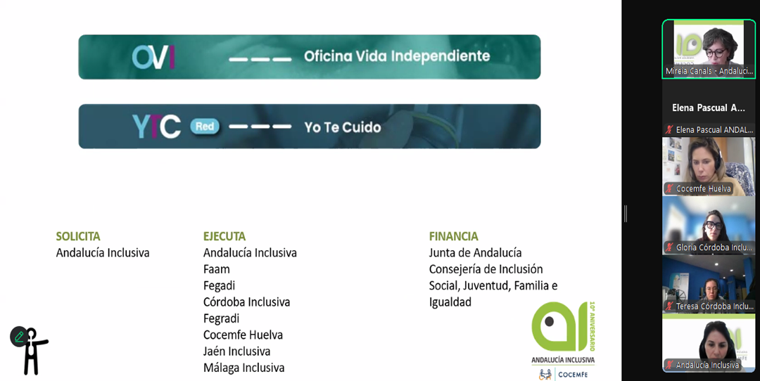 Coordinar el trabajo de inicio y puesta en marcha de las actuaciones en los programas OVI y YTC.Red (2)